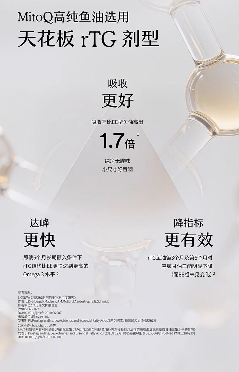 MitoQ Fish 2 (10).avif